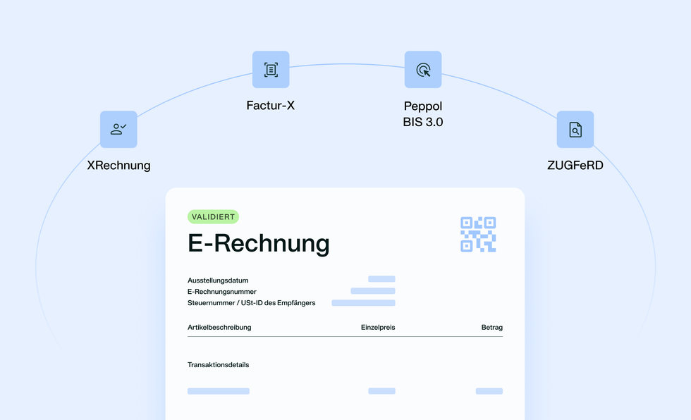 an image showing the Payhawk's eInvoicing capabilities across Europe